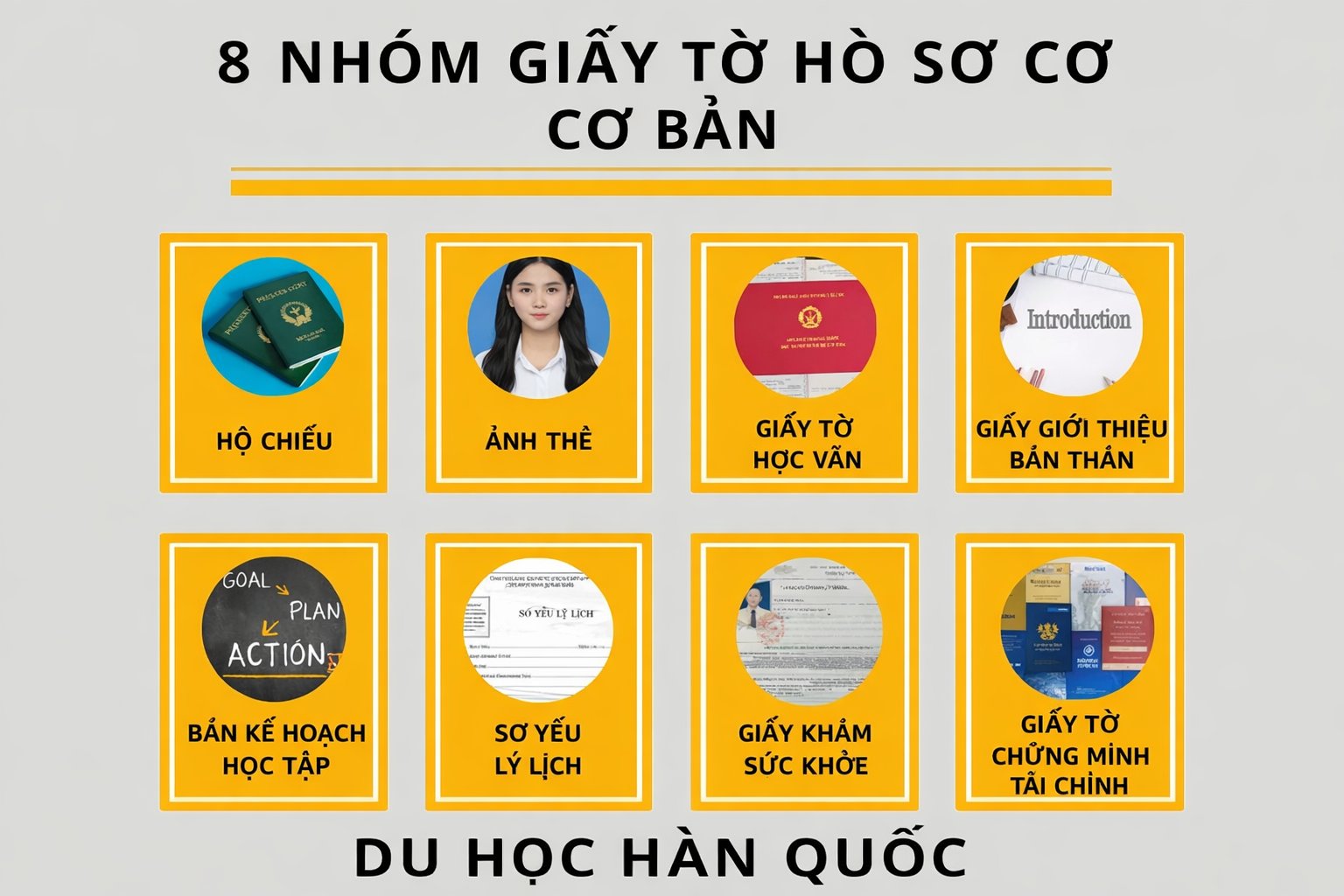 Hồ sơ chuẩn bị ở Việt Nam