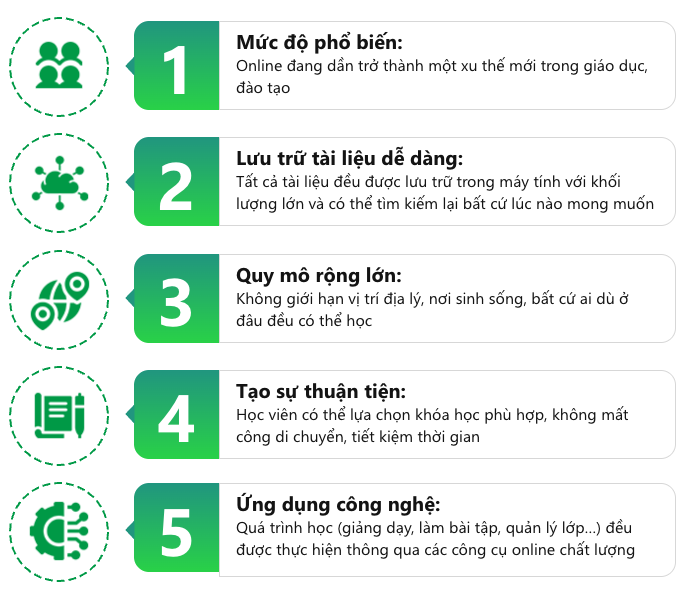 Ưu điểm học online